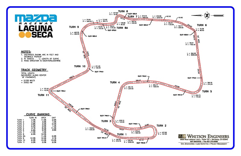 laguna seca track geometry mazda raceway